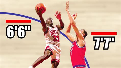 Top 10 Tallest Nba Players Of All Time Big Win Sports