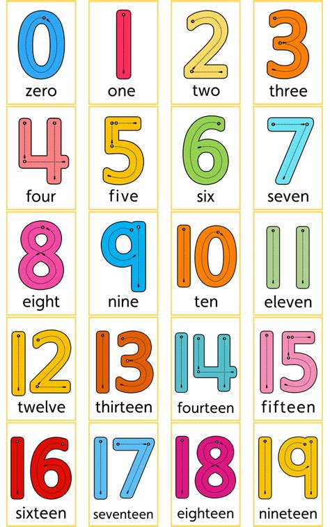 Printable Number Flashcards For Teaching Vector Image Sexiz Pix