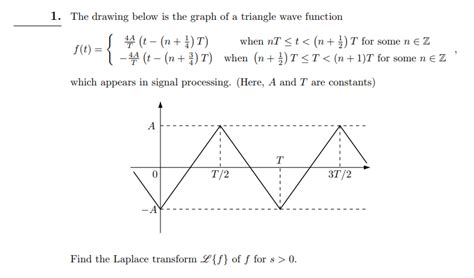 Solved 1 The Drawing Below Is The Graph Of A Triangle Wave