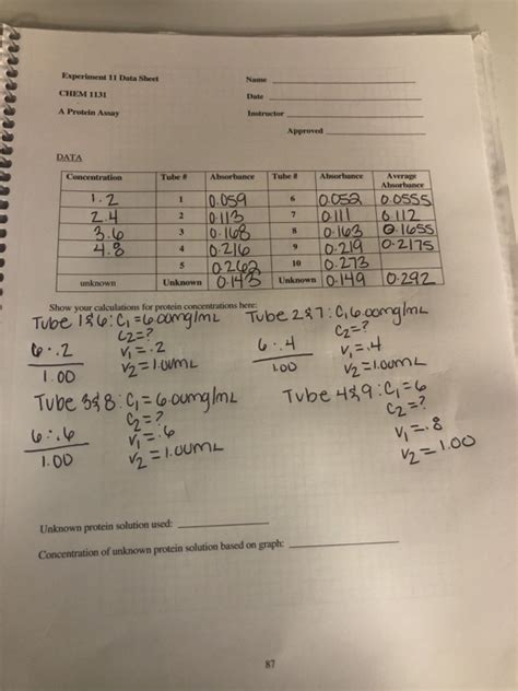 Solved Experiment 11 Data Sheet Name Date Chem 1131 A