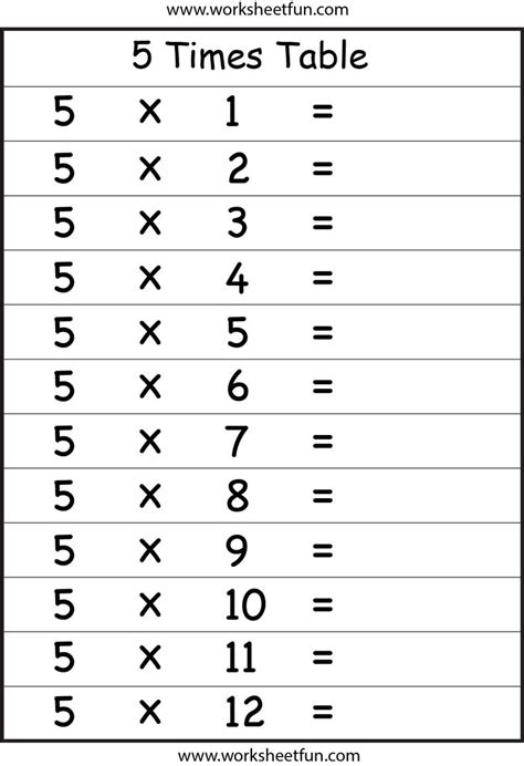 Multiplication Times Tables Worksheets 2 3 4 5 6 7 8 9 10 11