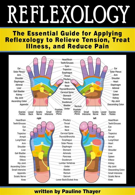 Reflexology Reflexology Chart Reflexology Massage