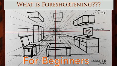 How To Draw 1 Point Perspective Foreshortening For Beginners