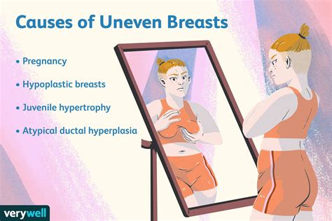 Causes Of Small Breasts Irani Dawakhana