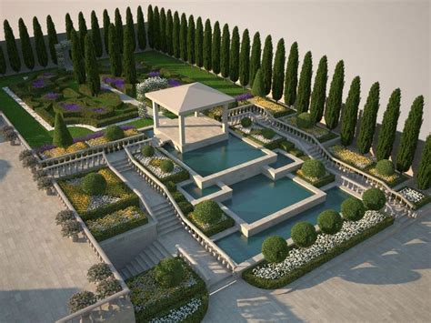 Italiangardenfountains Backyarddesign Landscape Plans Shade