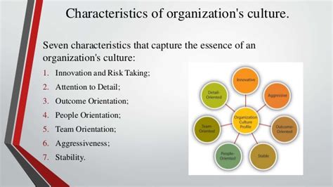 Organizational Culture And Its Influence On Project Management