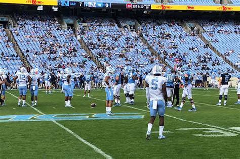 Carolina Football: Updated rankings reflect well on 2020 commits