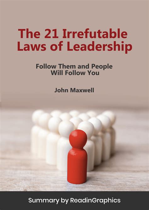 Download The 21 Irrefutable Laws Of Leadership Summary