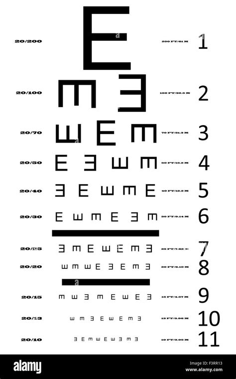 An Eye Sight Test Chart Stock Photo Alamy