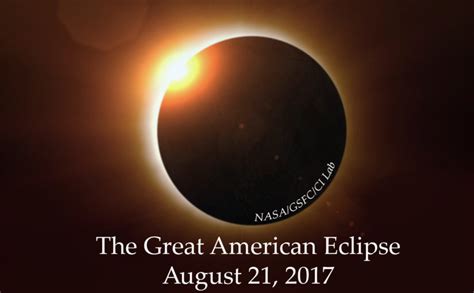 Countdown To The Great American Eclipse A Little Science