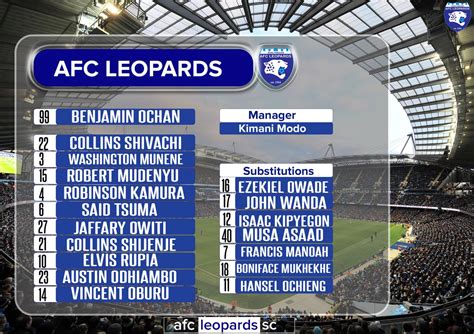 Only bonchend sports affiliated to the former club's striker. Afc Leopards Logo - 10 Afc Leopards Ideas Leopards ...