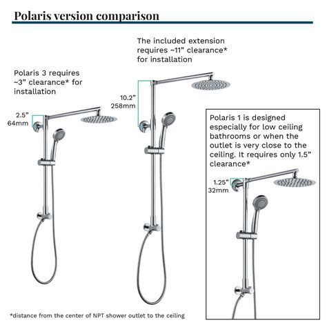 Polaris Retrofit Rain Shower System With Handheld Shower Combo Fennocasa