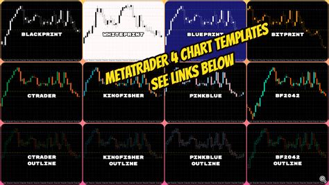 Metatrader 4 Templates Free To Download And Use Charts 29 September