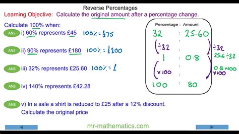Reverse Percentages Gcse Mathematics Revision Youtube
