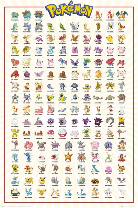 Pokémon Kanto 151 Maxi Poster Pokemon Poster Pokemon Poster Prints