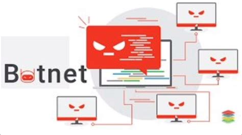 Botnet What Is Botnet Types Of Botnets 🤖🥅 Botnet Youtube