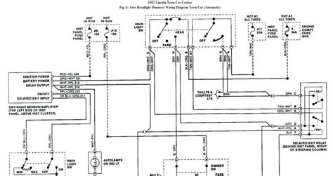 Merged version symbols sheet alternator wiring. F250 Ignition Wiring Diagrams For 1977 | schematic and wiring diagram