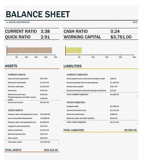 21 Free 22 Free Balance Sheet Template Word Excel Formats