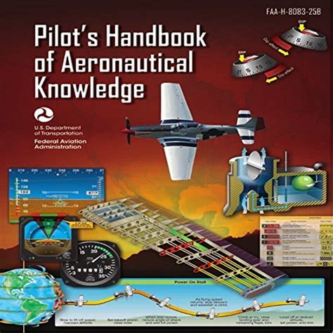Pilots Handbook Of Aeronautical Knowledge Faa Handbooks Kindle