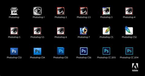 Adobe Photoshop All Versions List 1990 2024 Psddude
