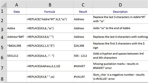 Replace Characters In Excel Printable Templates