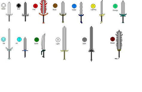 Elemental Swords By Swordmasterjd On Deviantart