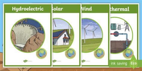 Renewable Energy Posters Teacher Made