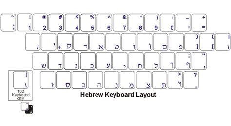 Hebrew Typing Keyboard