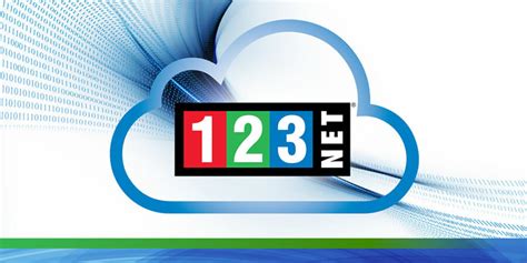 123net Expands Data Center Portfolio With Megaport 123net