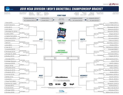At first glance, it looks to have more text than previous espn score graphics, but upon closer examination, it contains all the same information, just packed a little tighter and in a bigger font. 2019 NCAA tournament: Bracket, schedule, scores, updates for March Madness on Friday | NCAA.com