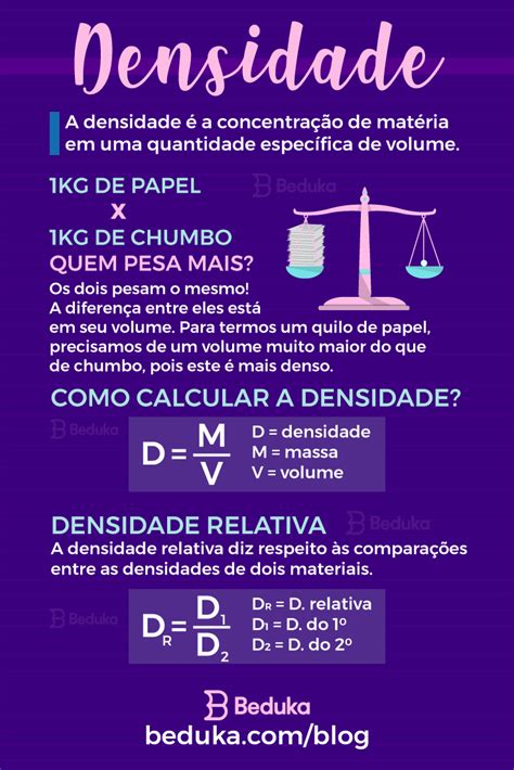 A densidade é a quantidade específica de matéria em uma determinada