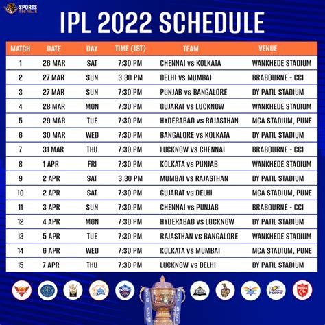 Ipl Full Schedule Ipl Fixture Ipl Schedule Announced