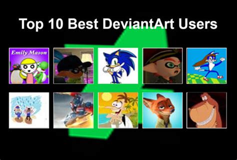 My Top 10 Best Deviantart Users By Richardchibbard On Deviantart