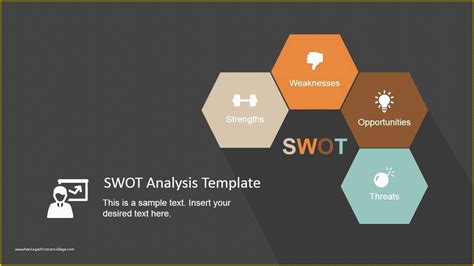 Minimalist Swot Analysis Template For Powerpoint Slidemodel My Xxx