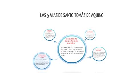LAS 5 VIAS DE SANTO TOMAS DE AQUINO By Andres Roldan On Prezi