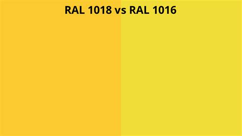 RAL 1018 Vs 1016 RAL Colour Chart UK