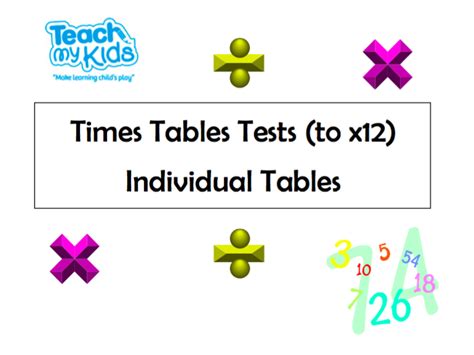Times Tables Tests Division Tests Up To X12 Teaching Resources