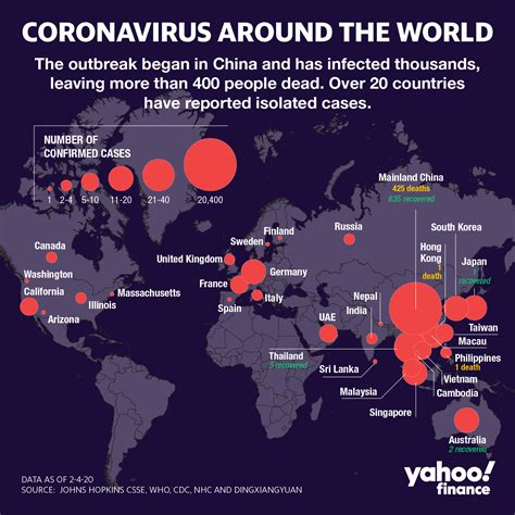 Check out top news from singapore and around the world. Coronavirus update: China toll skyrockets, but markets ...