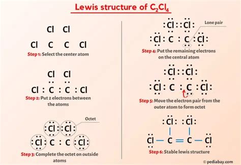 C2Cl4 Lewis Structure In 6 Steps With Images