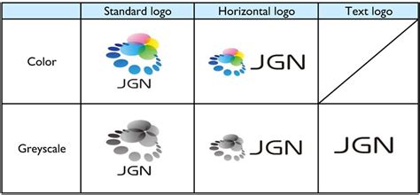 Our services include test system integration, test automation, wireless product development, rf design, embedded software. |JGN| Logo and Usage Standards