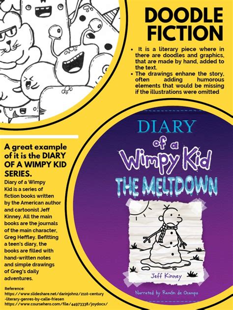 Doodle Fiction A Great Example Of It Is The Diary Of A Wimpy Kid
