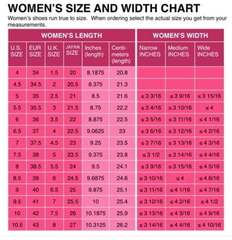 Women Shoe Size Comparison