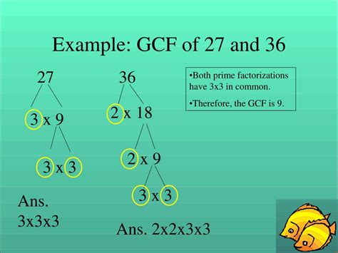 Ppt Greatest Common Factor Powerpoint Presentation Free Download Id2666653