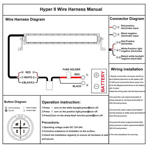A wiring diagram is a simple visual representation of the physical connections and physical layout of an electrical system or circuit. Led Light Bar Wiring Diagram