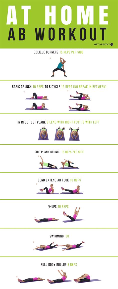 Ab Workout At Home Best Core Exercises No Equipment