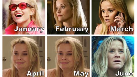 The Celebrity Covid Calendar Meme Is Here And Its Bleak As Hell Mashable