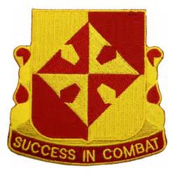 Army Field Artillery Battalion Patches