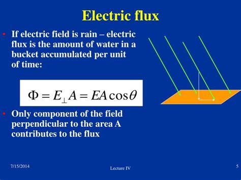 Ppt Electric Flux Gausss Law Powerpoint Presentation Id1784384
