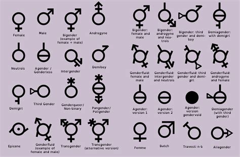 86 Bisexual Symbols Copy And Paste Symbols Paste Bisexual Copy And Symbol