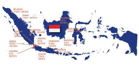 International Ports Directory Indonesia